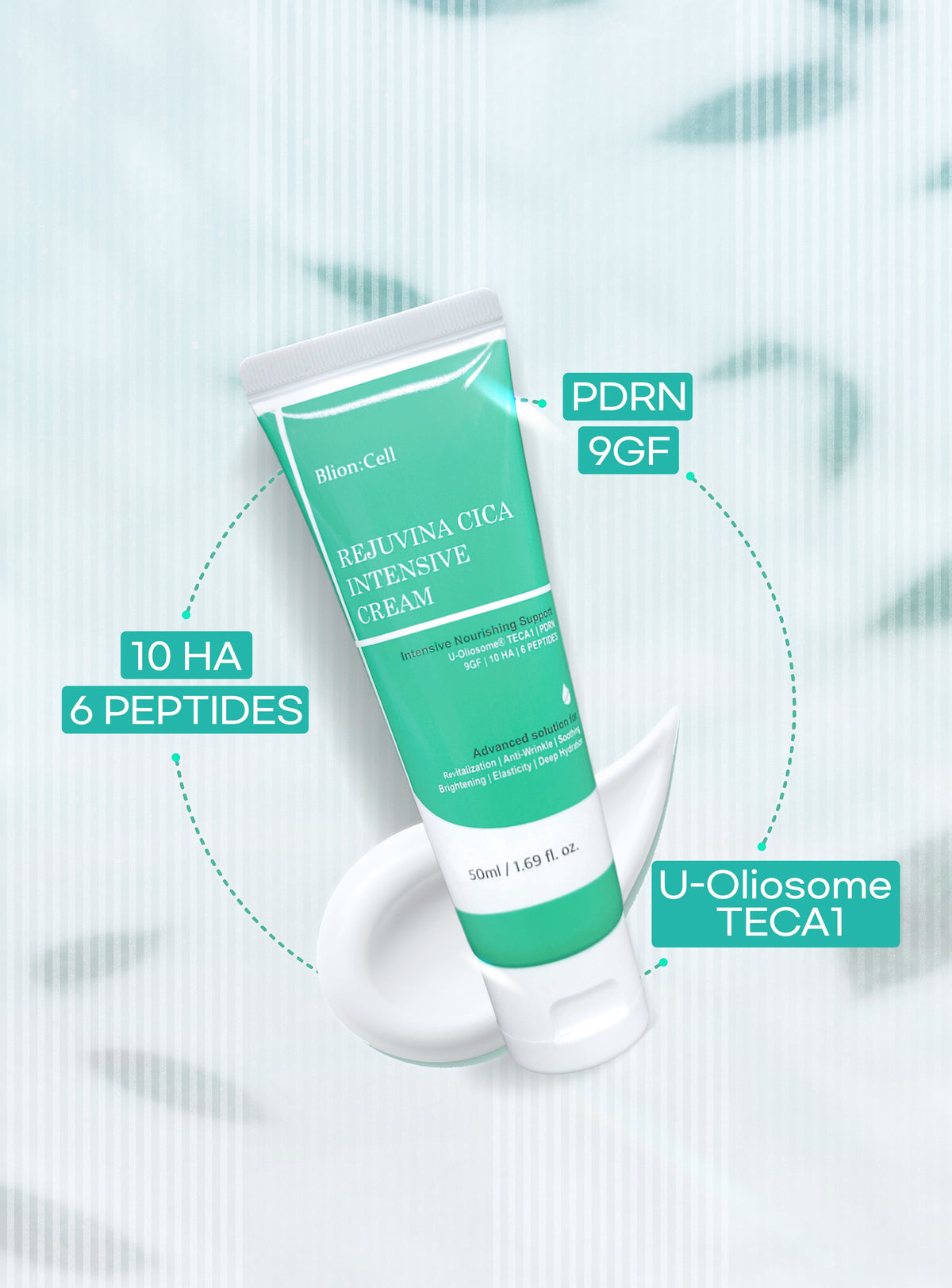 Blion:Cell The Ultimate Korean Skincare Bundle